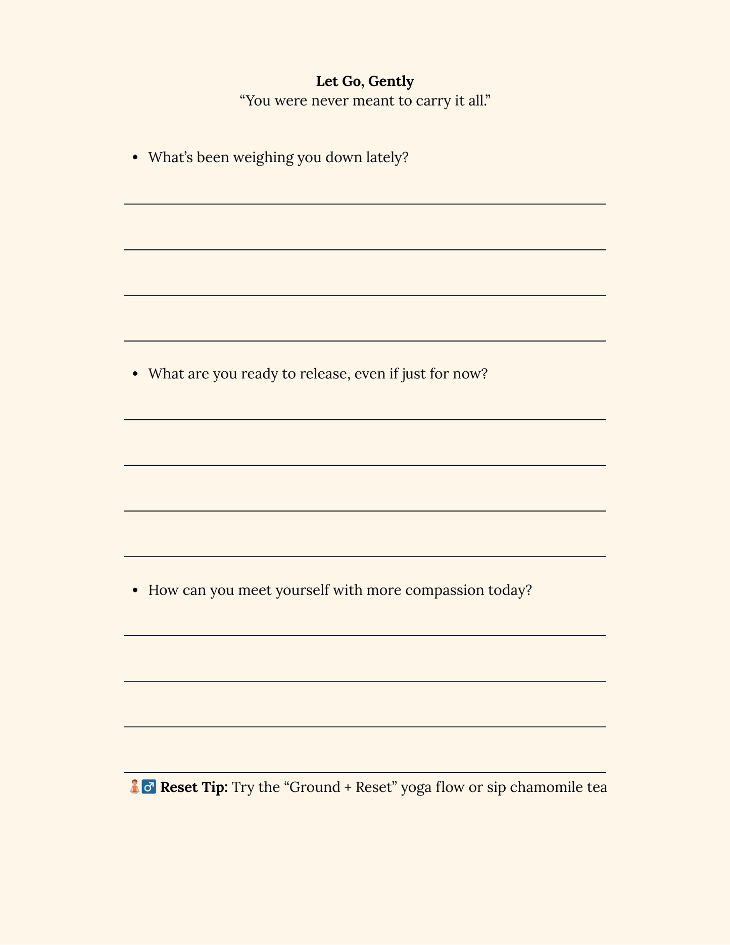 The Reset Lab Journal